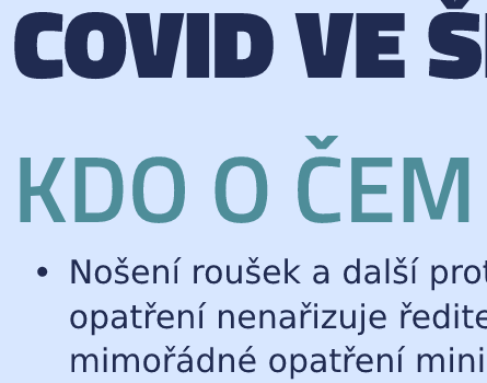 Covid ve školách – kdo o čem rozhoduje?